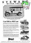 Stewart 1922 123.jpg